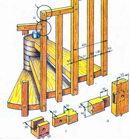 Конструкция деревянной винтовой лестницы